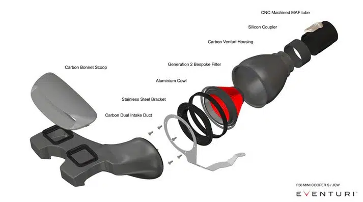 Eventuri Carbon Intake voor Mini Cooper S / JCW Facelift met Plastic Intake & Carbon Scoop (F55, F56, F57) - Afbeelding 7